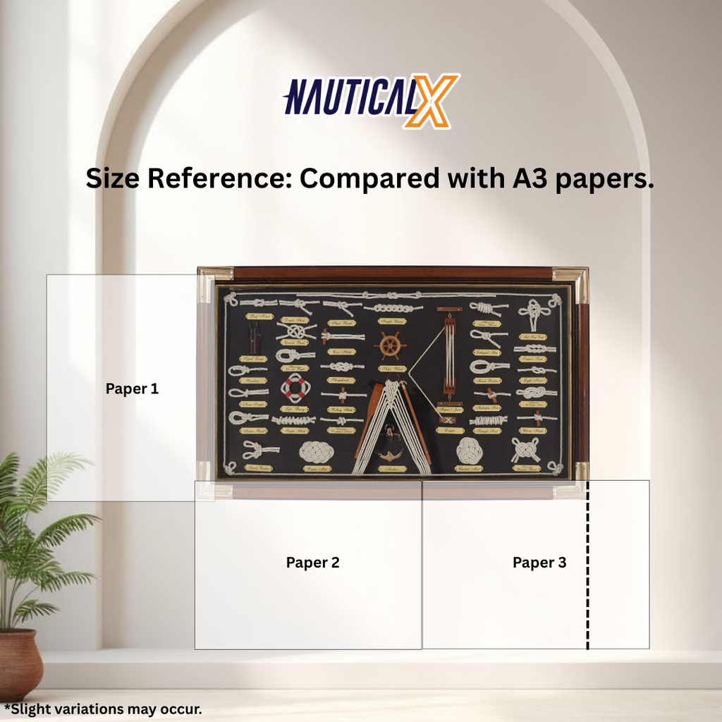 ป้ายแสดงปมทะเลแบบมีกรอบ NauticalX